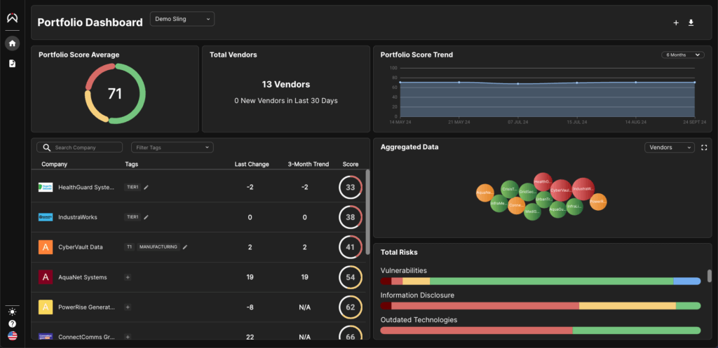 sling's portfolio dashboard